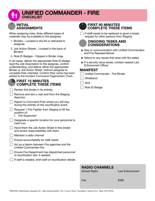 ROK   0.2.1. 11 Fire Unified Command